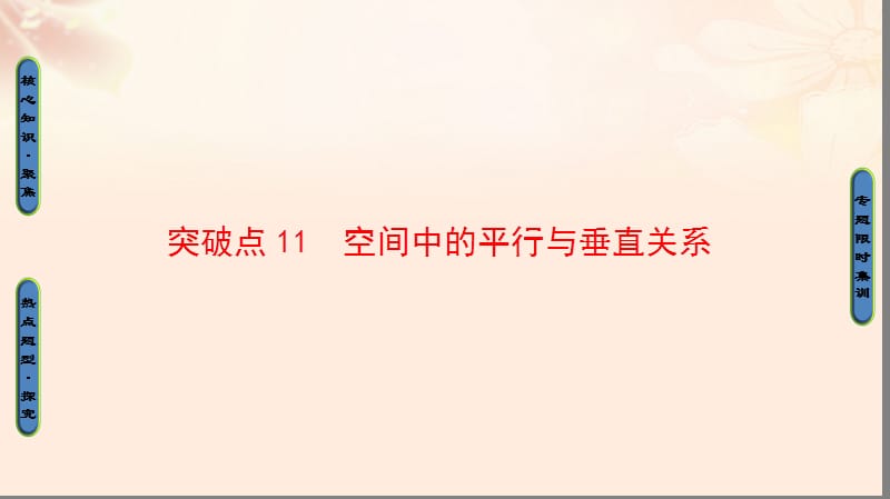 高三数学二轮复习 第1部分 专题4 突破点11 空间中的平行与垂直关系课件 理_第1页