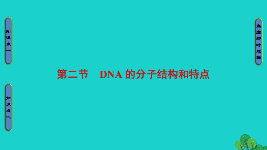 教师用书2016-2017版高中生物第3章遗传的分子基础第2节DNA的分子结构和特点课件浙科版必修2_第1页