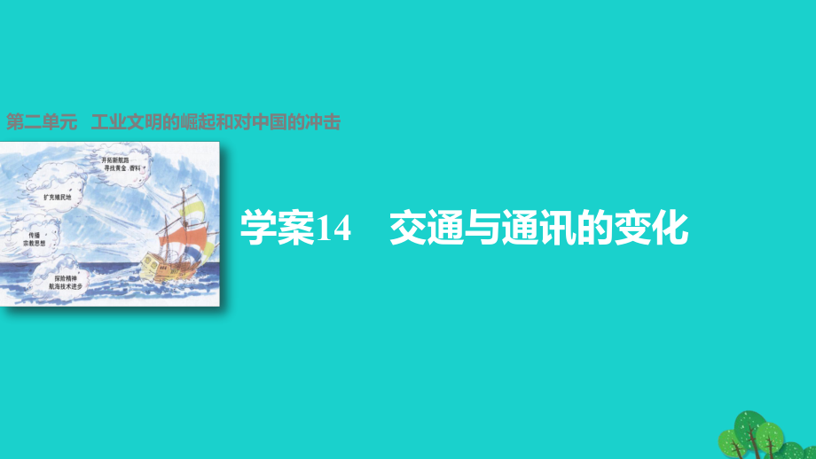 高中歷史 第二單元 工業(yè)文明的崛起和對中國的沖擊 14 交通與通訊的變化課件 岳麓版必修2_第1頁