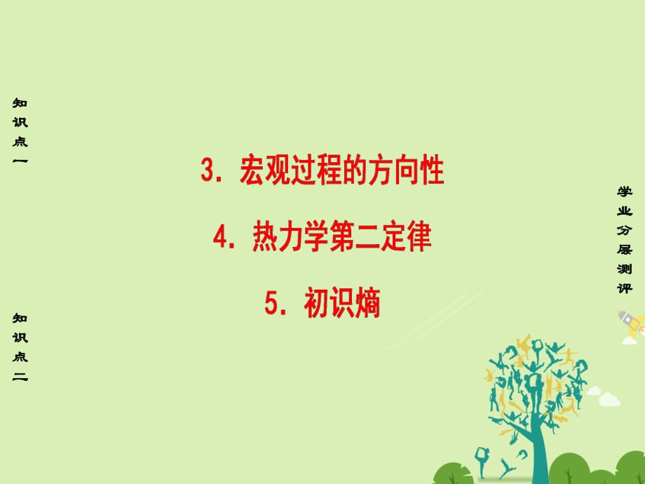 高中物理 第4章 能量守恒與熱力學定律 3 宏觀過程的方向性 4 熱力學第二定律 5 初識熵課件 教科版選修3-3_第1頁