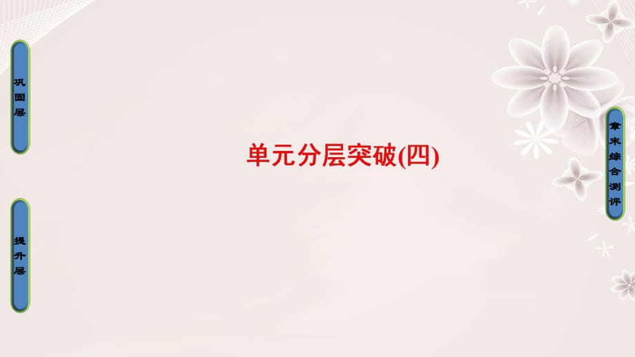 高中歷史 第4單元 工業(yè)文明沖擊下的改革單元分層突破課件 岳麓版選修11_第1頁