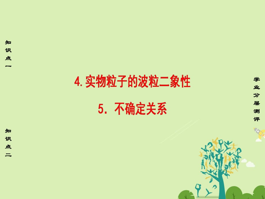 高中物理 第4章 波粒二象性 4 實(shí)物粒子的波粒二象性 5 不確定關(guān)系課件 教科版選修3-5_第1頁(yè)