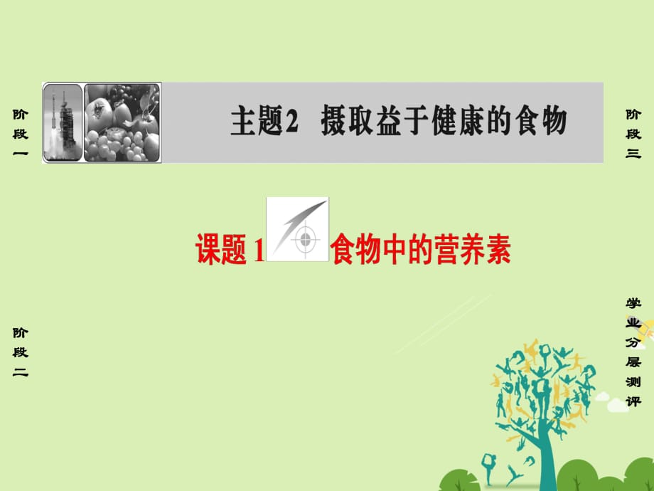 高中化學 主題2 攝取益于健康的食物 課題1 食物中的營養(yǎng)素課件 魯科版選修1_第1頁