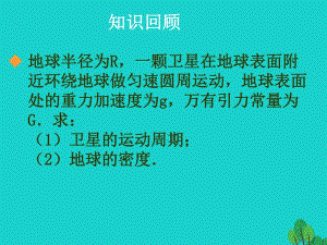 山東省淄博一中高中物理 第六章：6.5 宇宙航行教學(xué)課件 新人教版必修2