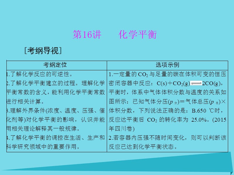 高中化学一轮复习 第三单元 第16讲 化学平衡课件_第1页