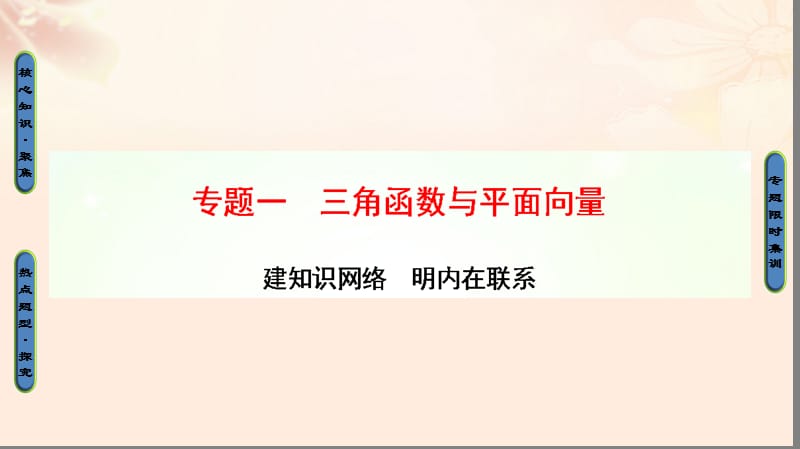 高三數(shù)學(xué)二輪復(fù)習(xí) 第1部分 專題1 突破點(diǎn)1 三角函數(shù)問(wèn)題課件 理_第1頁(yè)