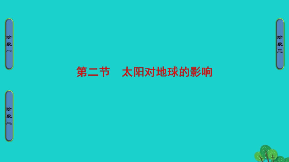 高中地理 第1章 行星中的地球 第2節(jié) 太陽對地球的影響課件 新人教版必修1_第1頁