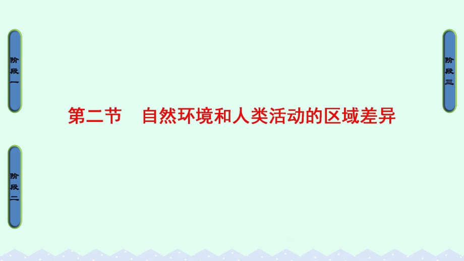 高中地理 第1單元 區(qū)域地理環(huán)境和人類活動 第二節(jié) 自然環(huán)境和人類活動的區(qū)域差異課件 魯教版必修3_第1頁