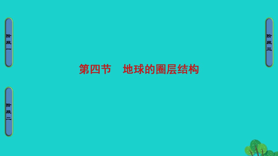 高中地理 第1章 行星中的地球 第4節(jié) 地球的圈層結(jié)構(gòu)課件 新人教版必修1_第1頁(yè)