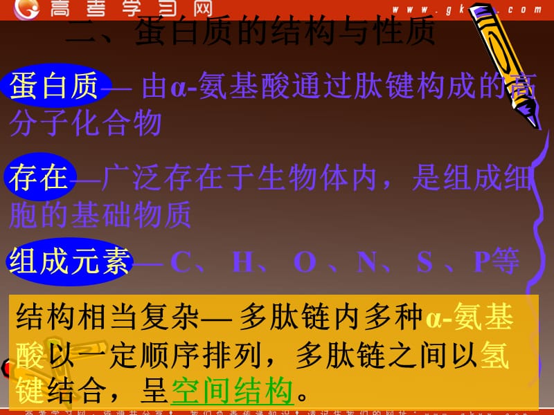 化学：《蛋白质的性质》课件1（27张ppt）（人教版选修1）_第3页