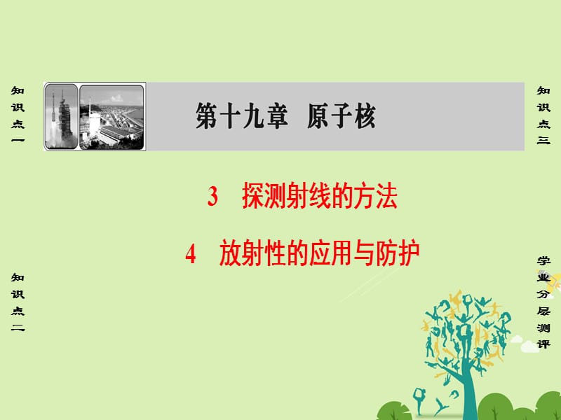 高中物理 第19章 原子核 3 探测射线的方法 4 放射性的应用与防护课件 新人教选修3-5_第1页