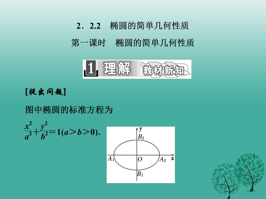 高中數(shù)學(xué) 2_2_2 第一課時(shí) 橢圓的簡(jiǎn)單幾何性質(zhì)課件 新人教A版選修2-1_第1頁(yè)