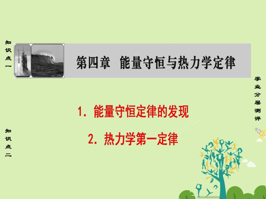 高中物理 第4章 能量守恒與熱力學(xué)定律 1 能量守恒定律的發(fā)現(xiàn) 2 熱力學(xué)第一定律課件 教科版選修3-3_第1頁