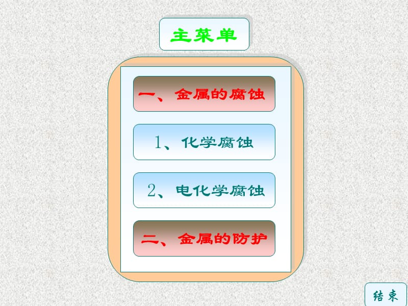 化学：《金属的腐蚀和防护》：课件一（10张PPT）（人教版选修1）_第3页