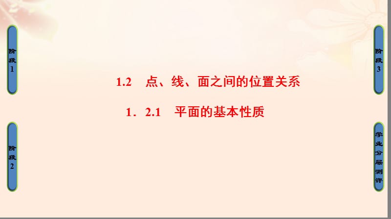 高中數(shù)學(xué) 第一章 立體幾何初步 1_2_1 平面的基本性質(zhì)課件 蘇教版必修2_第1頁