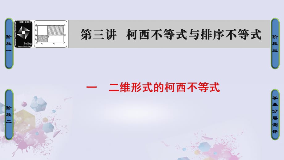 高中數(shù)學(xué) 第三講 柯西不等式與排序不等式 1 二維形式的柯西不等式課件 新人教A版選修4-5_第1頁