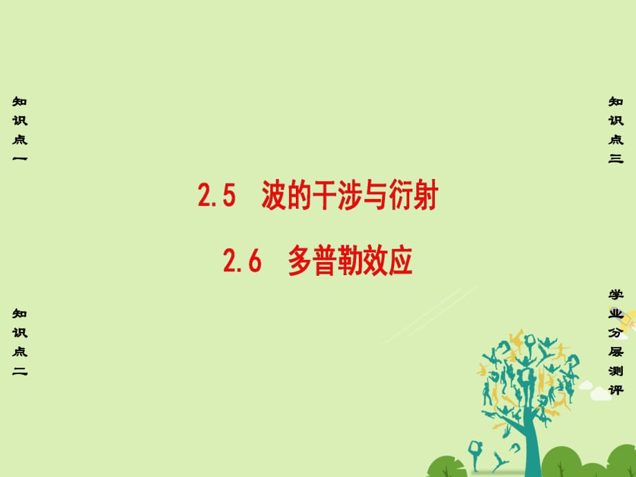 高中物理 第2章 機械波 2_5 波的干涉與衍射 2_6 多普勒效應課件 滬科版選修3-4_第1頁