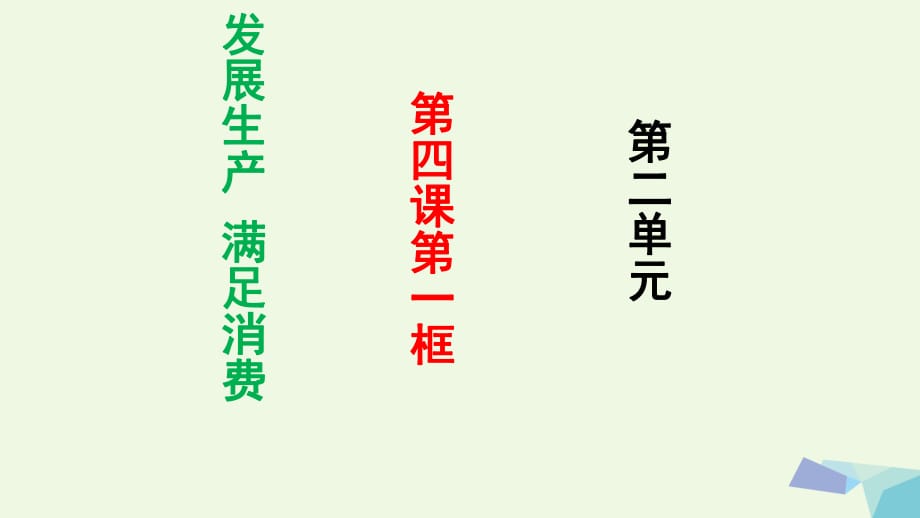 高中政治 第四課 第1框《發(fā)展生產(chǎn) 滿足消費(fèi)》課件 新人教版必修1_第1頁