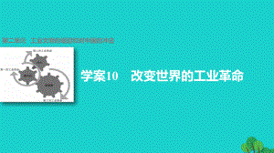 高中歷史 第二單元 工業(yè)文明的崛起和對中國的沖擊 10 改變世界的工業(yè)革命課件 岳麓版必修2