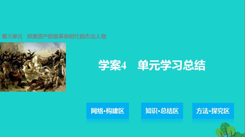 高中历史 第三单元 欧美资产阶级革命时代的杰出人物 4 单元学习总结课件 新人教版选修4_第1页