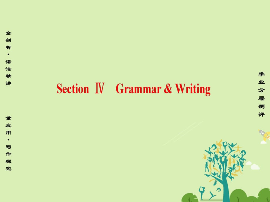 高中英语 Unit 5 Theme parks Section Ⅳ Grammar & Writing课件 新人教版_第1页