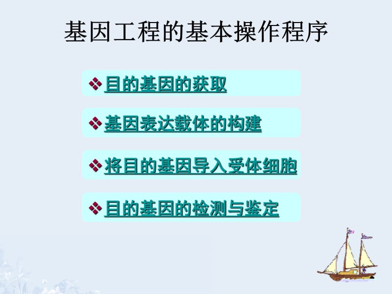 高中生物 專題1 1_2 基因工程的基本操作程序課件 新人教版選修32_第1頁