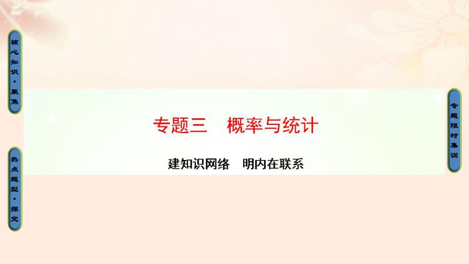 高三數(shù)學(xué)二輪復(fù)習(xí) 第1部分 專題3 突破點(diǎn)6 古典概型與幾何概型課件 理_第1頁(yè)