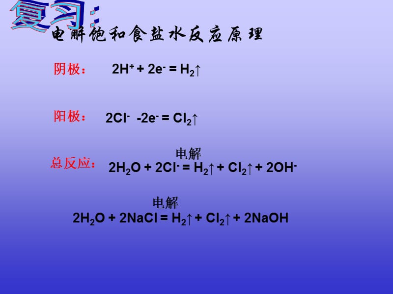 化学：《海水的综合利用》（从海水中获得的化学元素物质）：课件三（22张PPT）（新人教选修2）_第3页