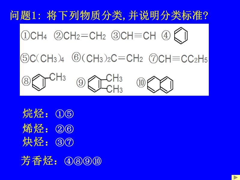 化学：《芳香烃》：课件七（15张PPT）（人教版选修5）_第3页