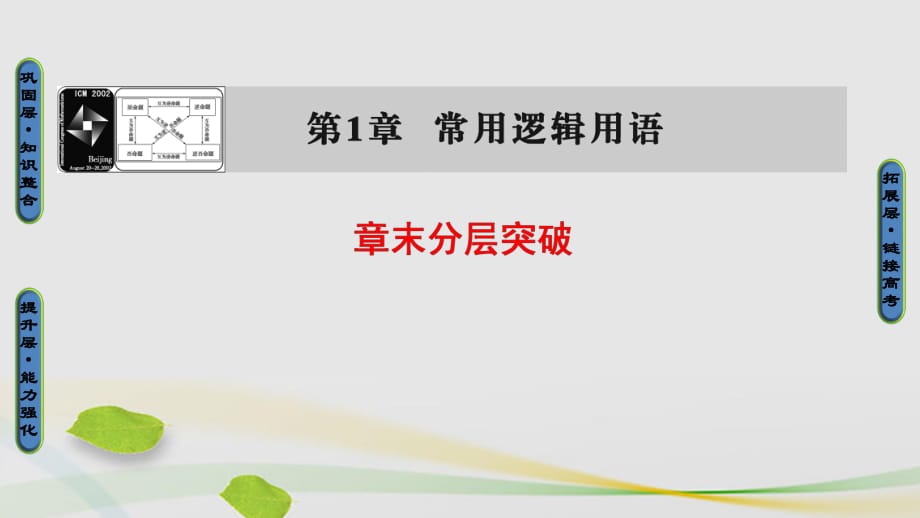 高中數(shù)學(xué) 第1章 常用邏輯用語(yǔ)章末分層突破課件 蘇教版1_第1頁(yè)