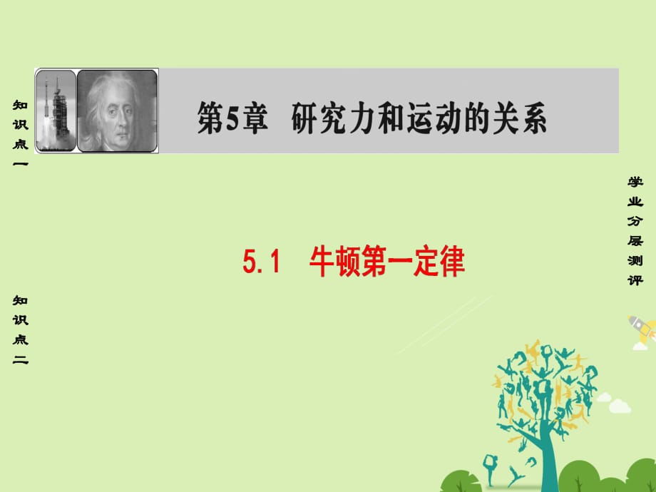 高中物理 第5章 研究力和運(yùn)動的關(guān)系 5_1 牛頓第一定律課件 滬科版必修1_第1頁