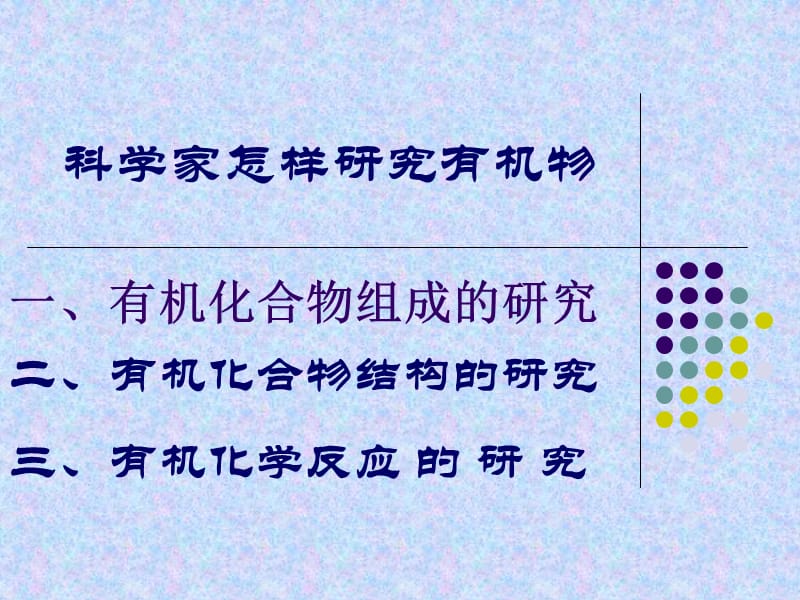 化学：《科学家怎样研究有机物》：课件一（30张PPT）（苏教版选修5）_第2页