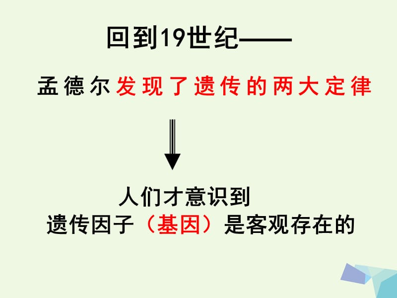 高中生物 2_2 基因在染色体上课件 新人教版必修21_第1页