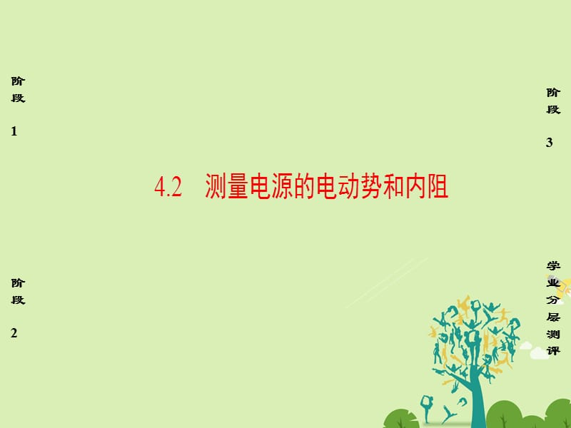 高中物理 第4章 探究閉合電路歐姆定律 4_2 測(cè)量電源的電動(dòng)勢(shì)和內(nèi)阻課件 滬科版選修3-1_第1頁