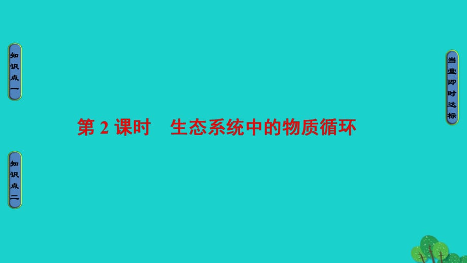 高中生物 第4章 生態(tài)系統(tǒng)的穩(wěn)態(tài) 第2節(jié) 生態(tài)系統(tǒng)的穩(wěn)態(tài)（第2課時）生態(tài)系統(tǒng)中的物質(zhì)循環(huán)課件 蘇教版必修3_第1頁