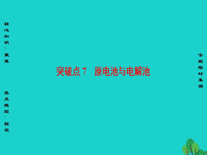 高三化学二轮复习 第1部分 专题2 化学基本理论 突破点7 原电池与电解池课件_第1页