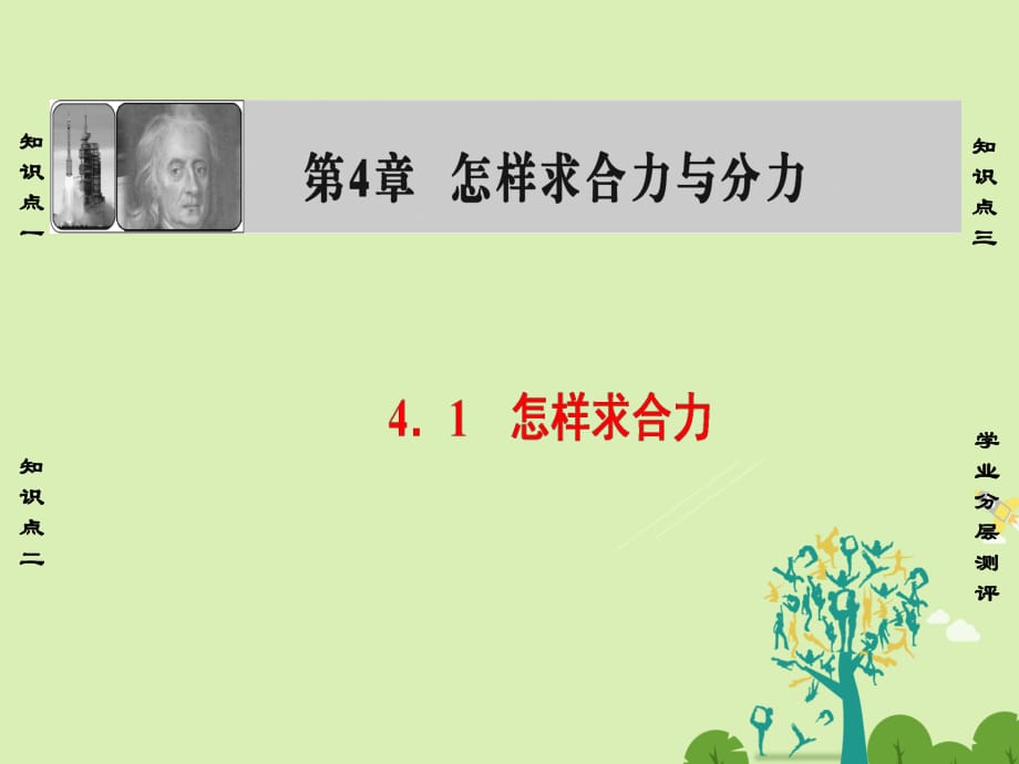 高中物理 第4章 怎样求合力与分力 4_1 怎样求合力课件 沪科版必修1_第1页