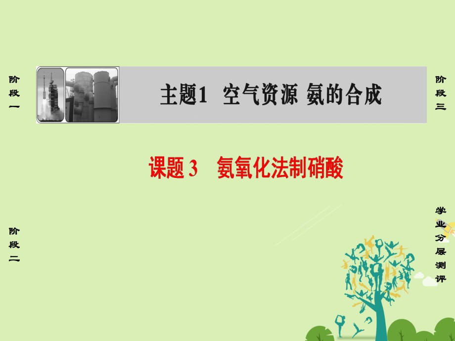 高中化學 主題1 空氣資源 氨的合成 課題3 氨氧化法制硝酸課件 魯科版選修2_第1頁