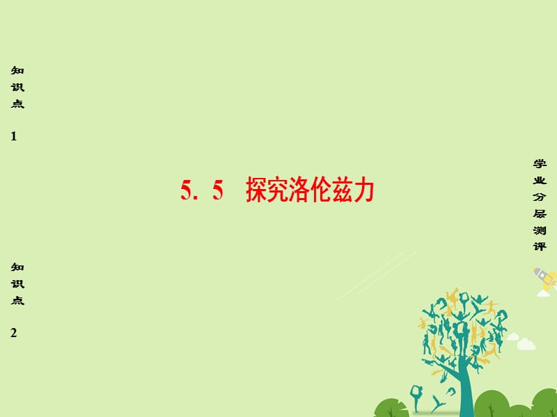 高中物理 第5章 磁場(chǎng)與回旋加速器 5_5 探究洛倫茲力課件 滬科版選修3-1_第1頁