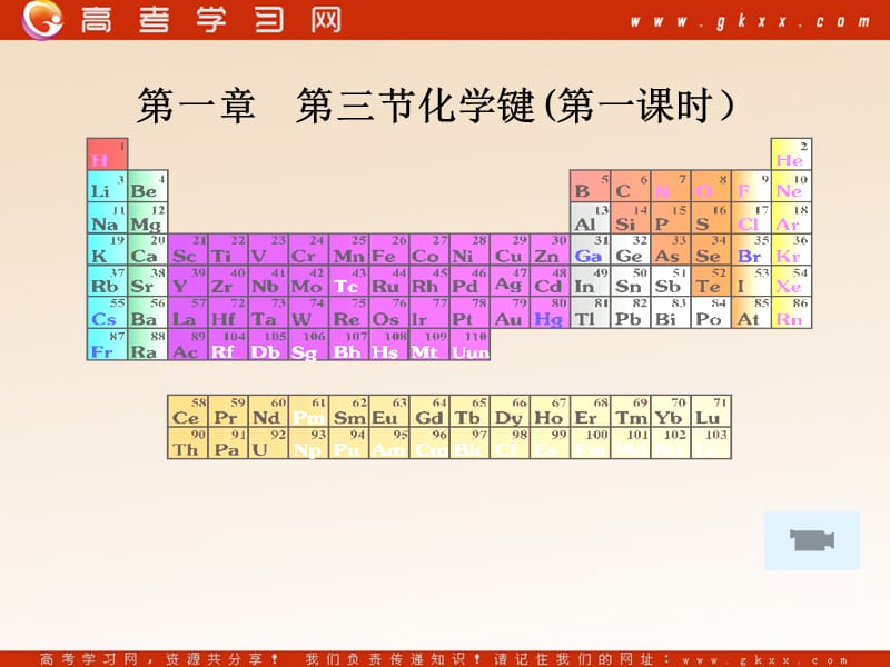 化学：《化学键》课件29（100张PPT）（新人教版必修2）_第2页