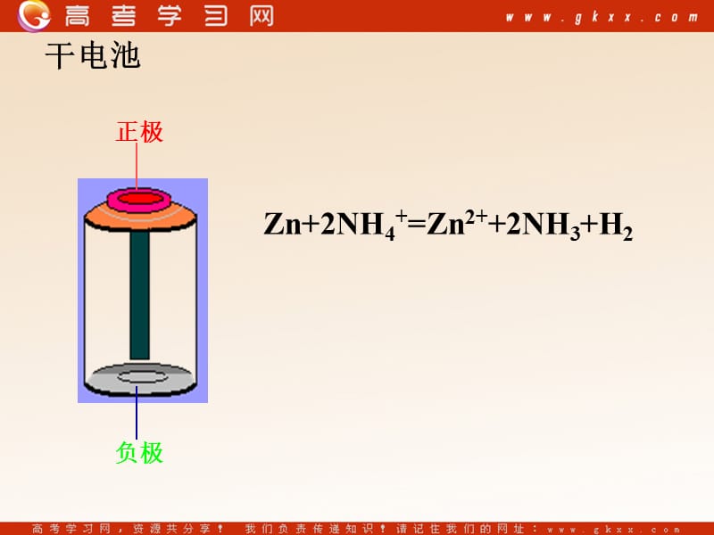 化学：《化学电源》课件6（15张PPT）（新人教版选修4）_第3页