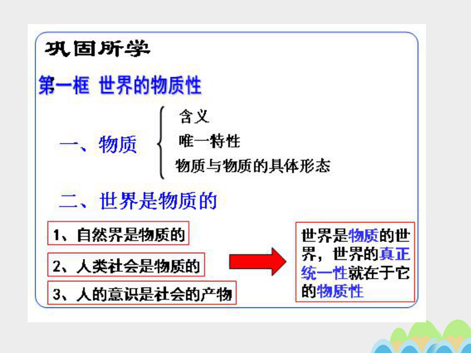 高中政治 4_2 認識運動 把握規(guī)律課件 新人教版必修41_第1頁