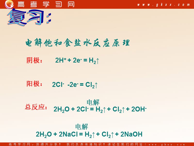 化学：《海水的综合利用》课件5（21张PPT）（新人教版选修2）_第3页