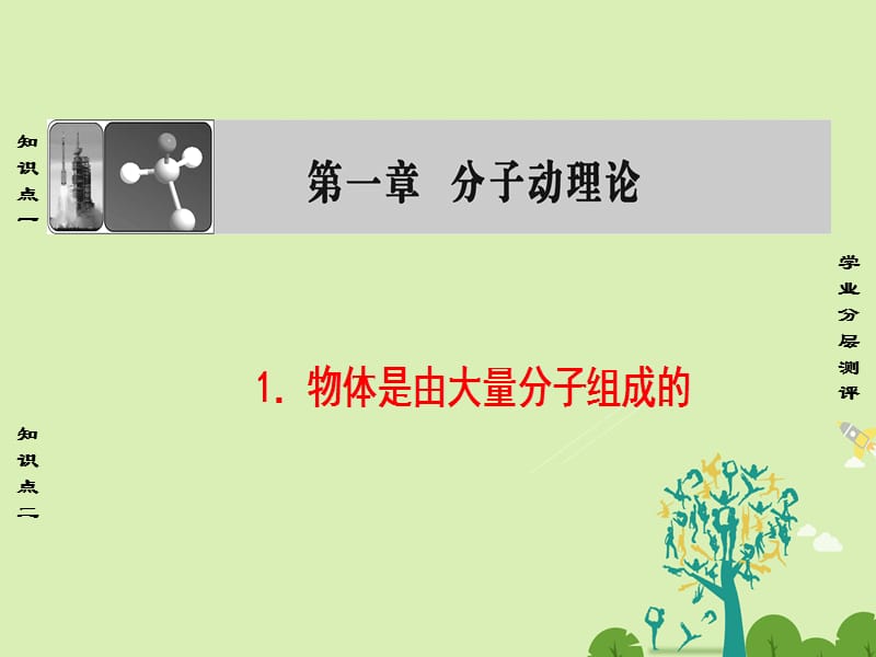 高中物理 第1章 分子動(dòng)理論與統(tǒng)計(jì)思想 1 物體是由大量分子組成的課件 教科版選修3-3_第1頁(yè)