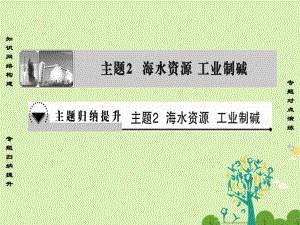 高中化學(xué) 主題2 海水資源 工業(yè)制堿主題歸納提升課件 魯科版選修2