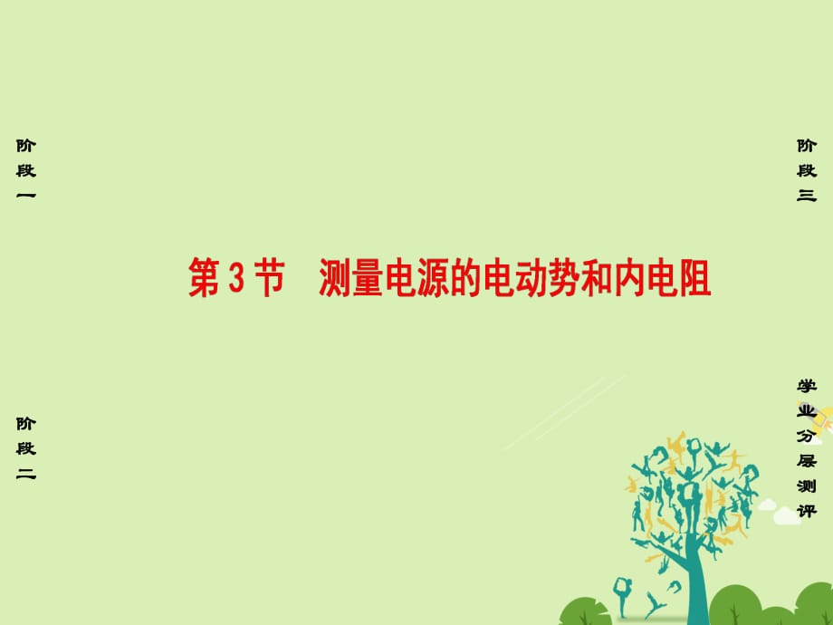 高中物理 第4章 閉合電路歐姆定律和邏輯電路 第3節(jié) 測量電源的電動勢和內(nèi)電阻課件 魯科版選修3-1_第1頁