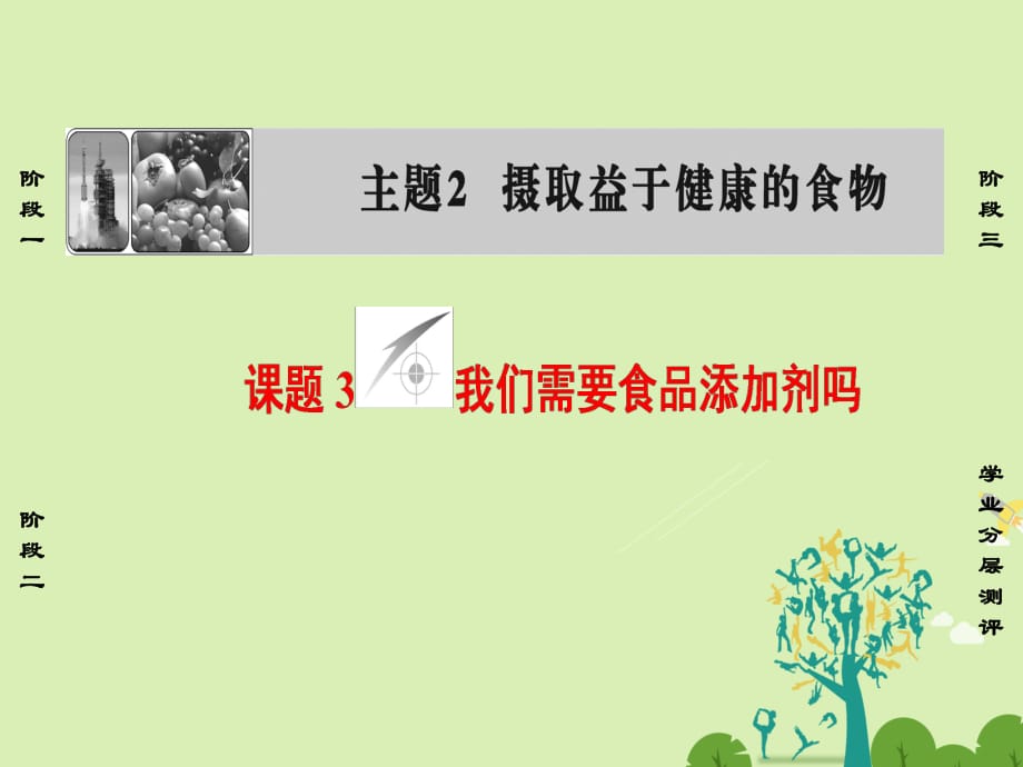 高中化學 主題2 攝取益于健康的食物 課題3 我們需要食品添加劑嗎課件 魯科版選修1_第1頁