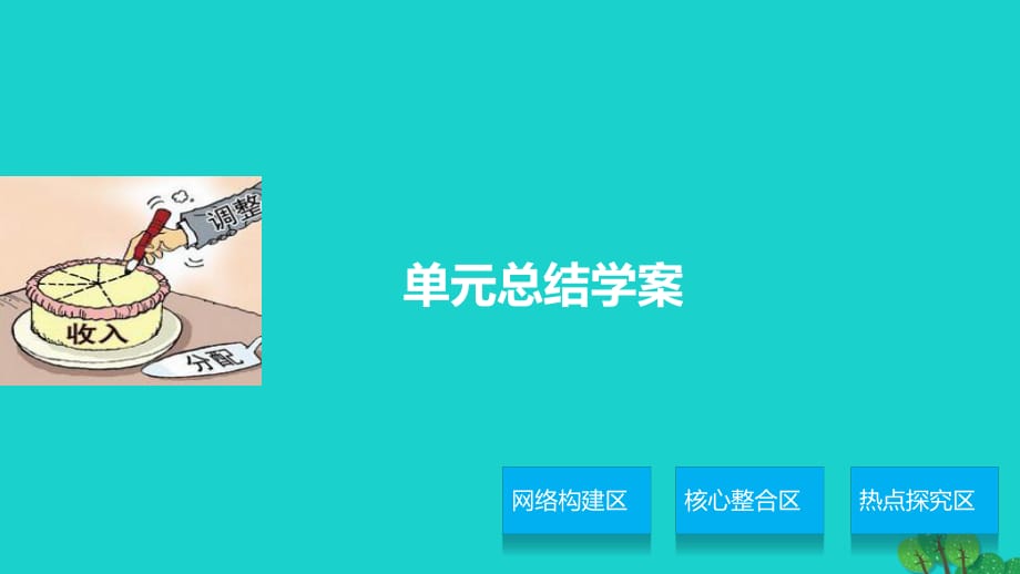 高中政治 第三單元 收入與分配單元總結(jié)課件 新人教版必修1_第1頁(yè)