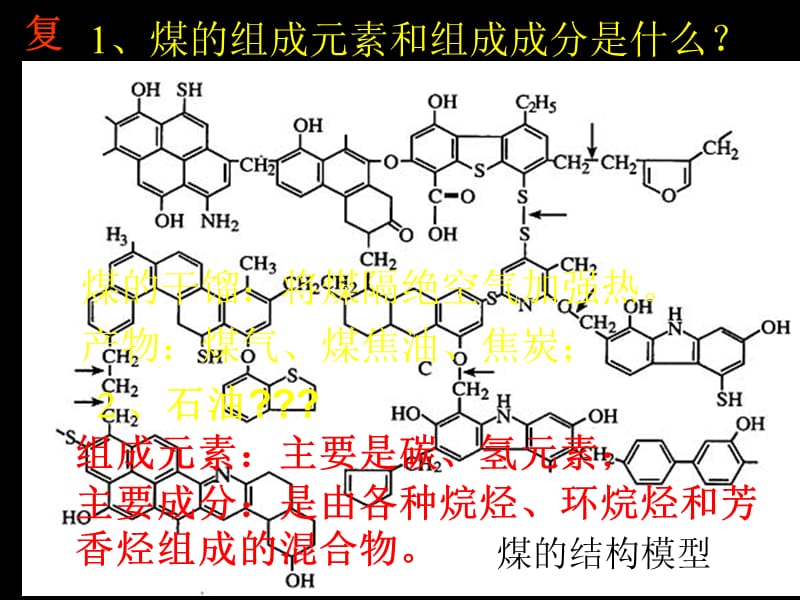 化学：《化学与资源综合利用、环境保护》：课件四（8张PPT）（人教版必修2）_第3页