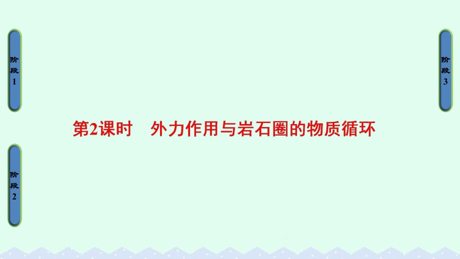 高中地理 第二章 自然地理环境中的物质运动和能量交换 第3节 地壳的运动和变化第2课时课件 中图版必修1_第1页